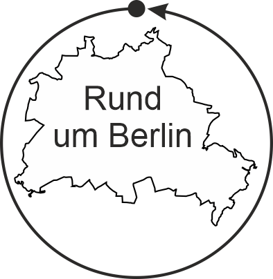 Rund um Berlin